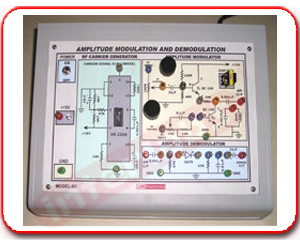 AMPLITUDE MODULATION & DEMODULATION